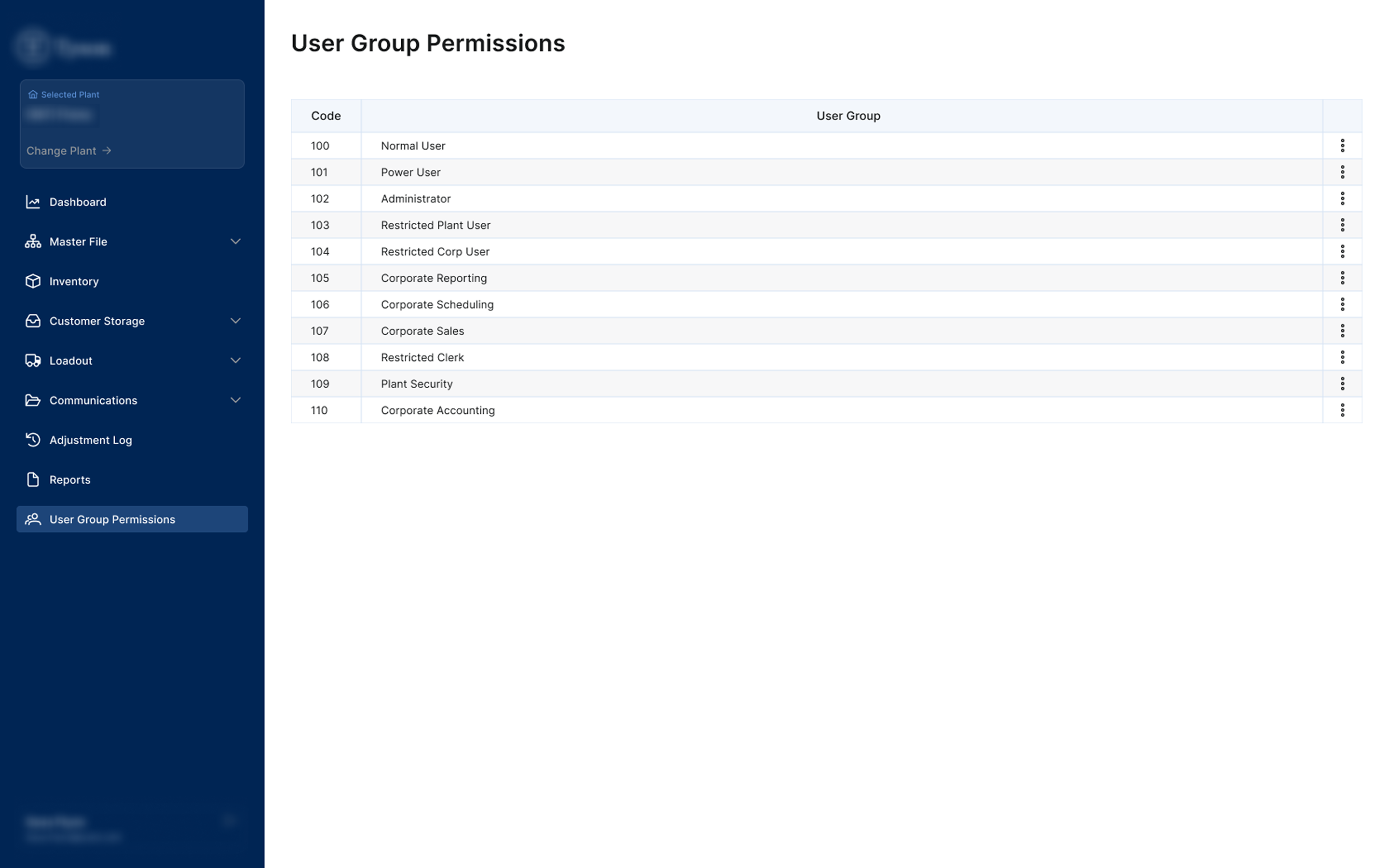 USER GROUP PERMISSIONS — 11 named roles with numeric codes. A clean browse table that makes the full role taxonomy visible at once before drilling into any individual role.