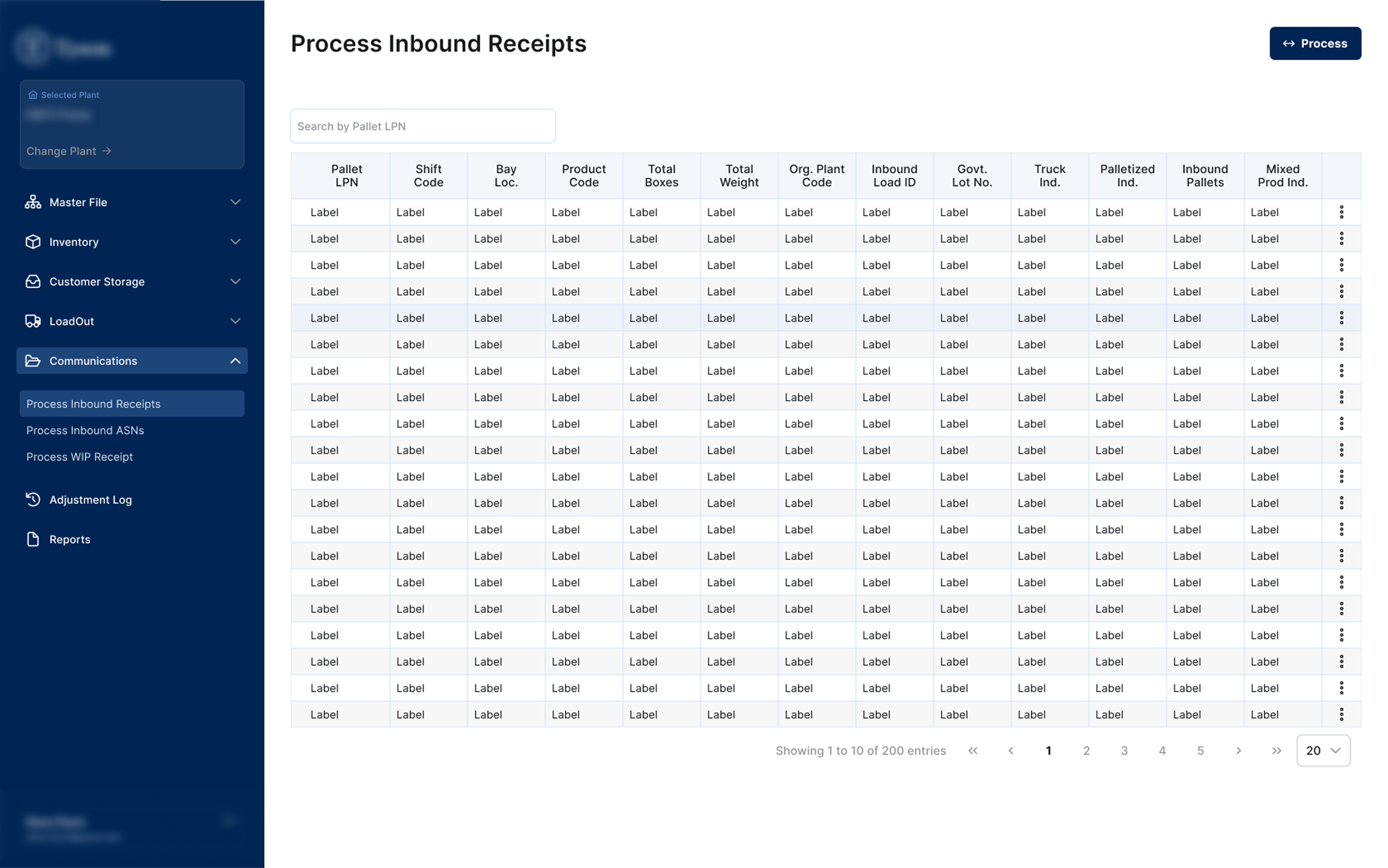 PROCESS INBOUND RECEIPTS — 13-column data table with search-by-LPN and a top-right Process action. Deliberate separation between browsing and committing the batch action.
